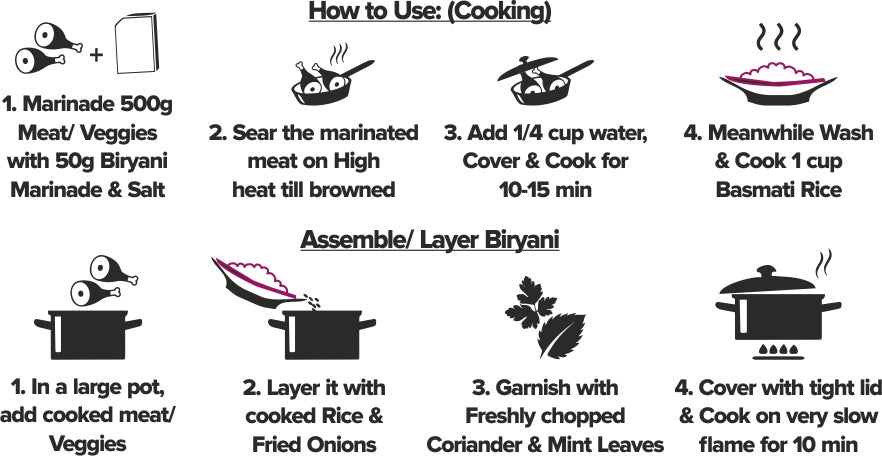 Nizami Biryani Paste - Bulk Pack 1 kg
