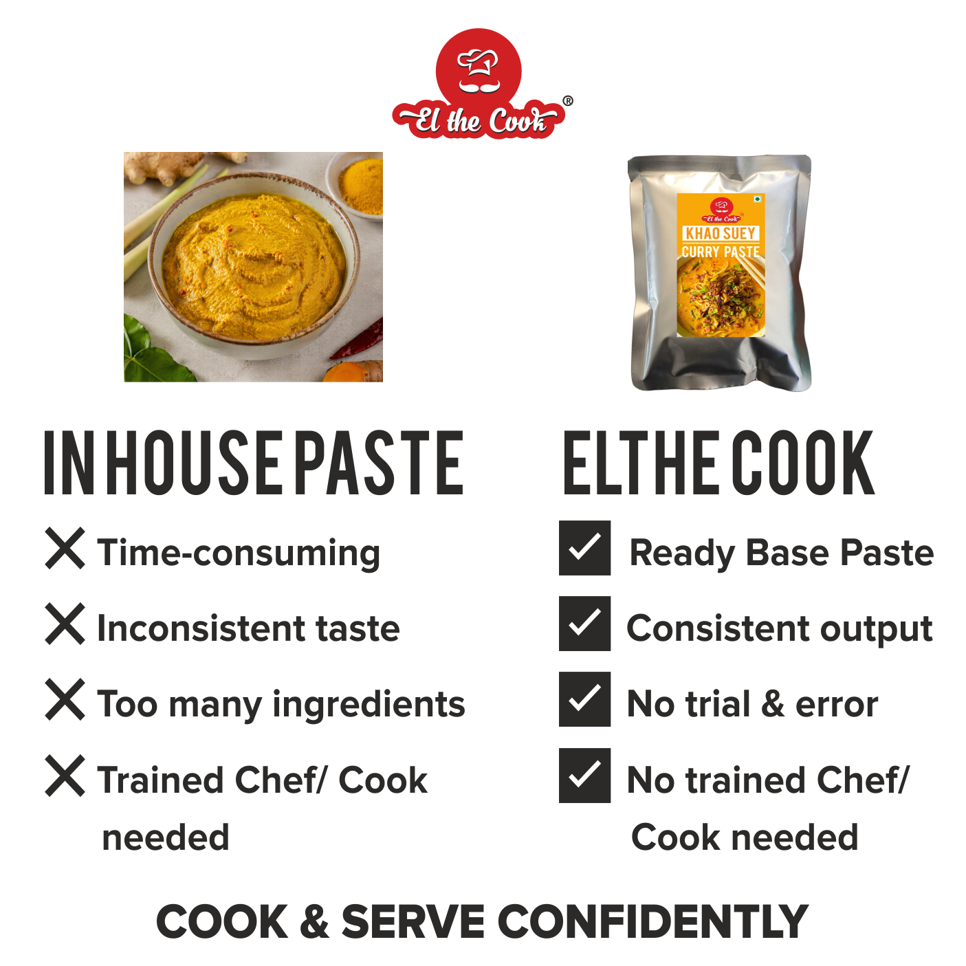 Khao Suey Curry Paste - Bulk Pack 1 kg