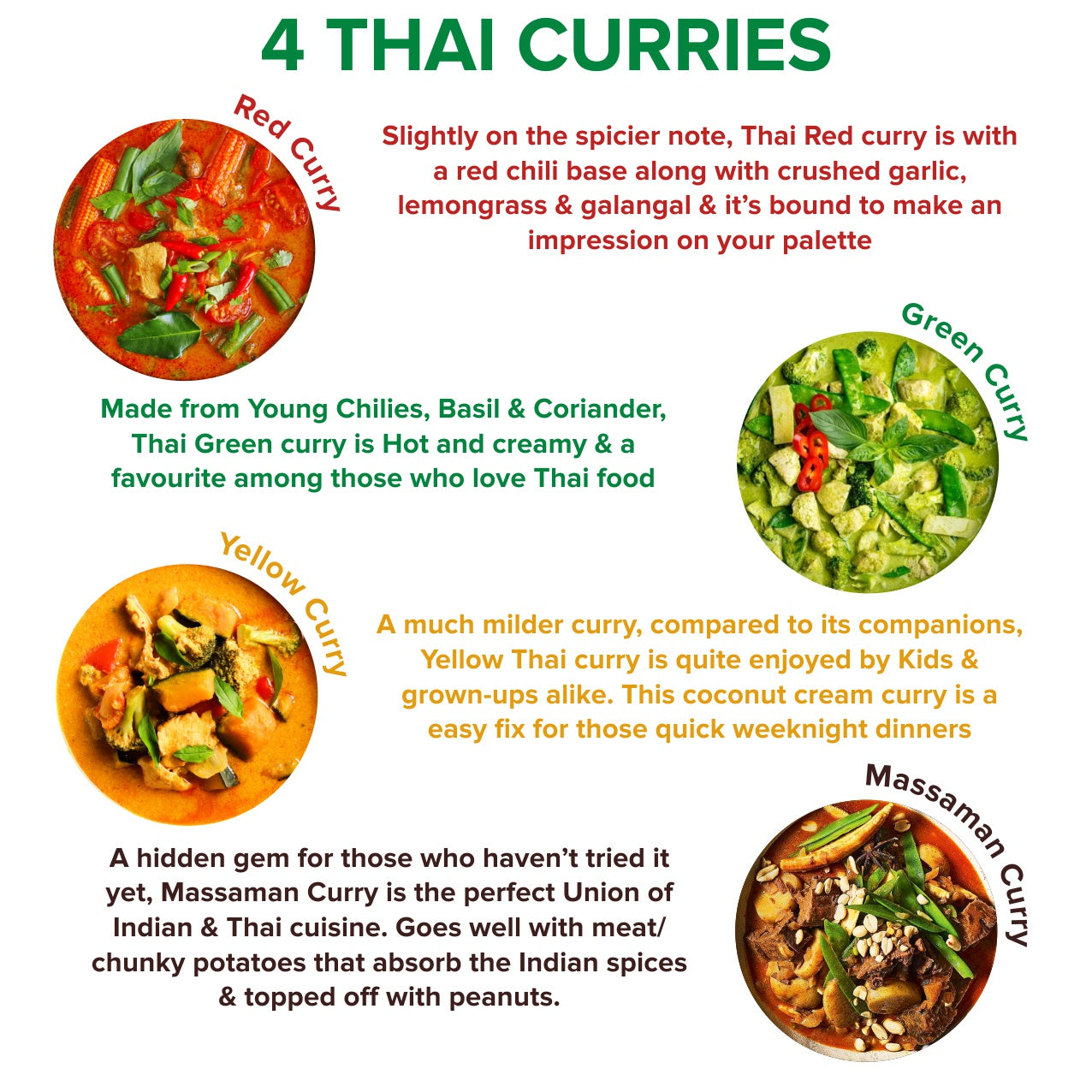 Thai Super Feast Combo | 4 Pack x 50g