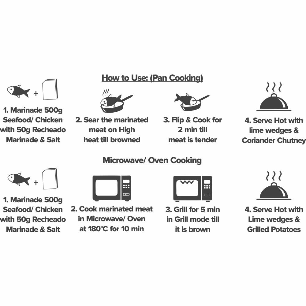 Goa Cafreal Marinade Paste 50g x 2 Pack