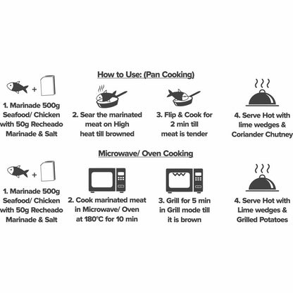 Goa Cafreal Marinade Paste 50g x 2 Pack